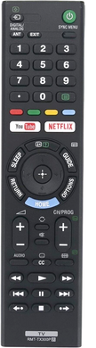 Remote Control TV