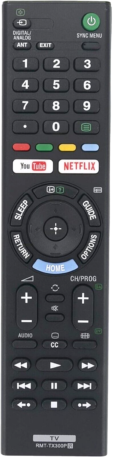 Remote Control TV