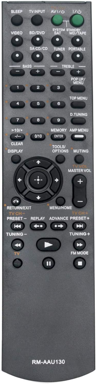 RM-AAU130 Sony Remote Control For Stereo Receiver STR-DH130 STRDH130
